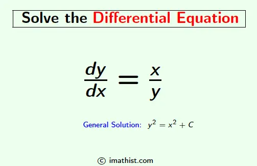 dy/dx=x/y Solution