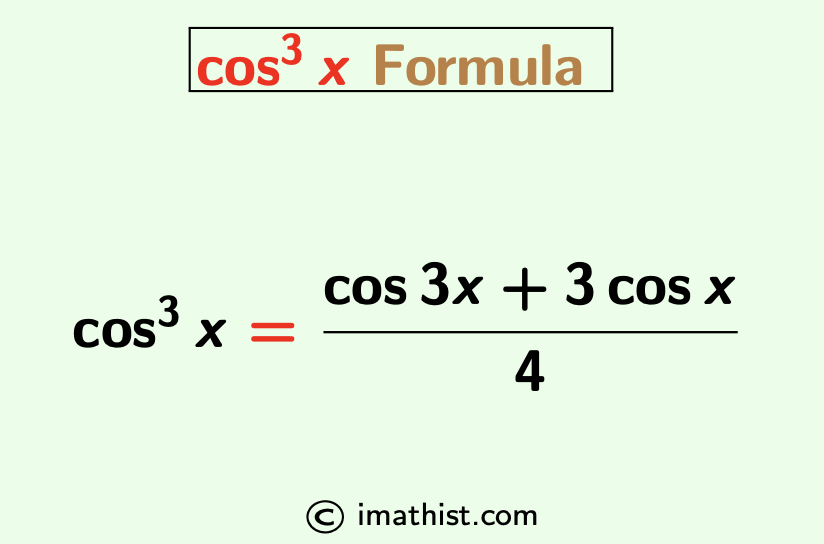 Cos 3x Formula Proof Cos Cube X Formula IMath