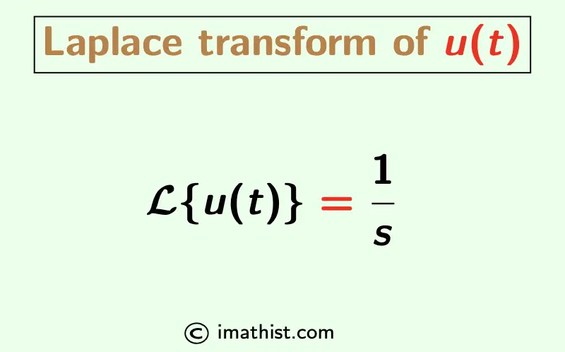 Laplace transform of unit step function