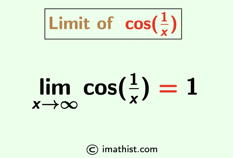 Limit of cos(1/x) as x approaches infinity