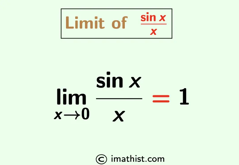 Limit of sinx/x as x approaches 0