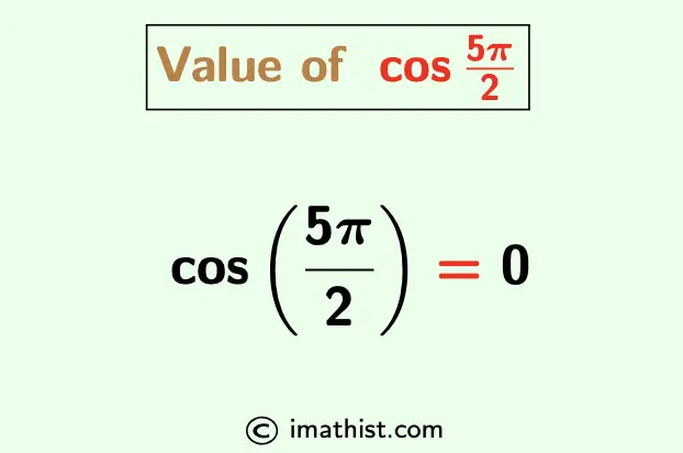 Value of cos(5pi/2)