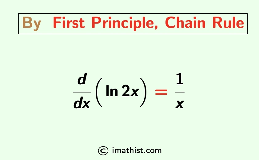 Derivative of ln2x 