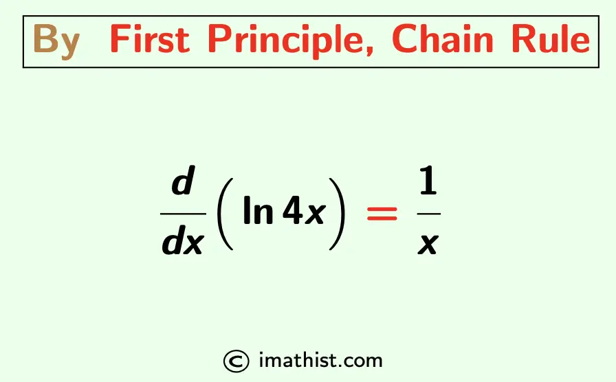 Derivative of ln4x