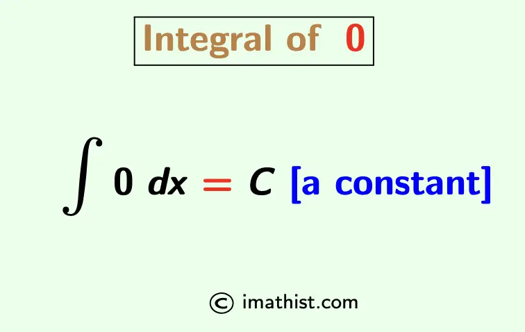 Integral of zero