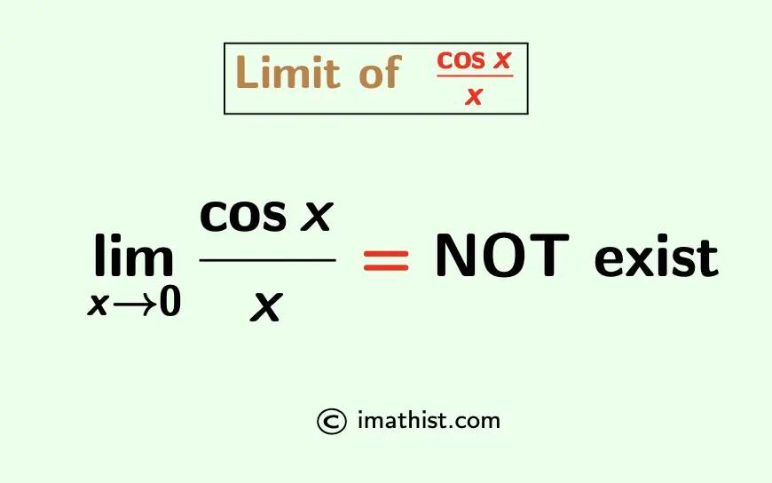 Limit of cosx/x as x approaches 0
